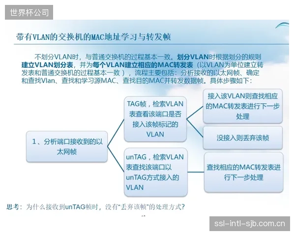 零中断成为新常态：COFDM与多链路聚合技术的并轨，标志着体育转播进入了“绝对安全”的播出时代